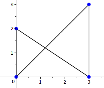 Non-simple polygon with single crossing